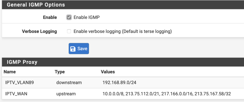 IGMP Options